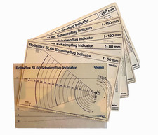 Scheimpflug Indikatoren