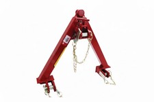 Schlepperdreieck Kat. Kommunal