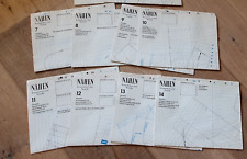 Schnittmuster Bogen von NÄHEN Kompaktkurs und Modelle Weltbild 2x zum Aussuchen