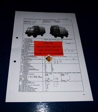 Typenblatt taktisch technische