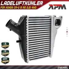 Ladeluftkühler Turbokühler