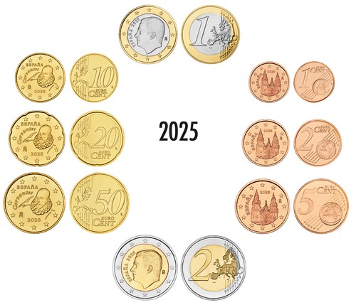 Spanien euro kms 2025 - 2025, aus