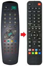 Fernbedienung geeignet für