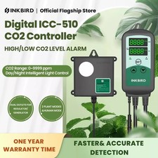 Inkbird ICC-510 CO₂
