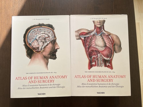 Atlas of human anatomy - of,