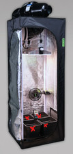 Growbox set 60x60x160 SANlight