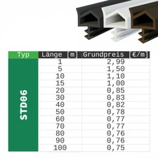 Gummidichtung STD05, STD06