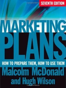Marketing plans how - plans:, to