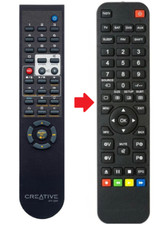 Ersatz Fernbedienung für