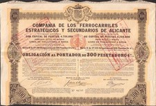 Eisenbahn von ALICANTE