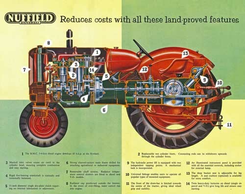Vintage nuffield three - vintage,