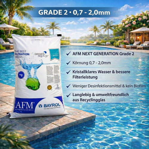 Dryden aqua afm - dryden,
