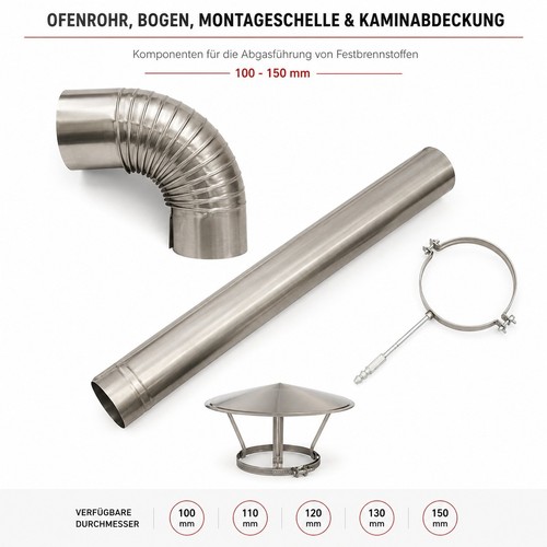 Heizung ofenrohr rauchrohr - heizung,