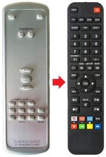 Fernbedienung geeignet für