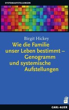 Wie die Familie unser Leben