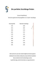 Stock-Fachmann® Wanderstock