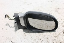 Außenspiegel rechts