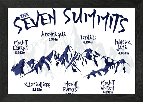 The seven summits - summits, gerahmtes