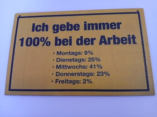 Holzschild mit spruch - mit,