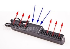 Heizlüfter Heizgebläse