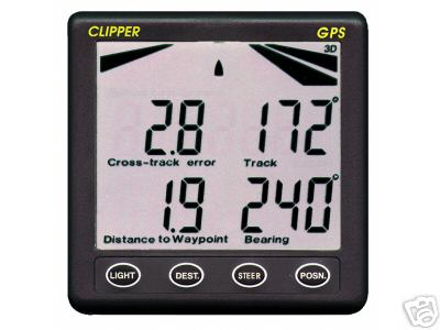 Nasa clipper gps - nasa,