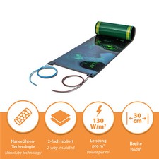 Elektrische Fußbodenheizung