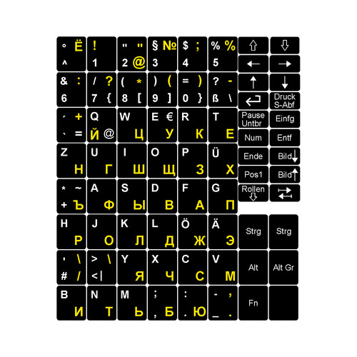 Tastaturaufkleber deutsch - tastaturaufkleber,