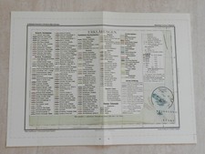 Dr. W. Koch's Eisenbahn- und Verkehrs-Atlas v. Europa Nachdruck