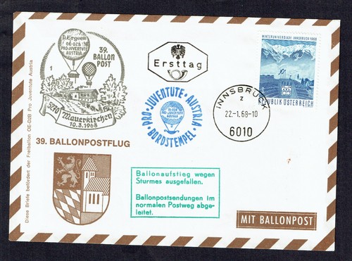 Ballonpost ersttag - ballonpost,