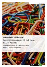 Prozessmanagement mit dem