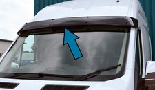 Sonnenblende Windabweiser Für