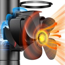 Kaminventilator Magnetisch