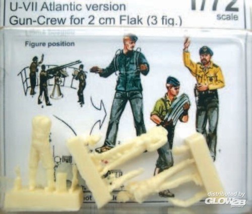 Cmk vii gun crew - cmk, u-vii