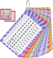 1x1 Lernen Poster Einmaleins Tabelle Kinder Lernposter Mathematik Schule