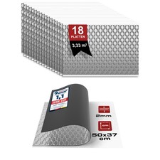 Schalldämmung Alubutyl