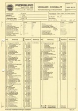 Datenblatt Einstelldaten Solex