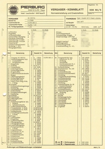 Datenblatt einstelldaten solex - einstelldaten,