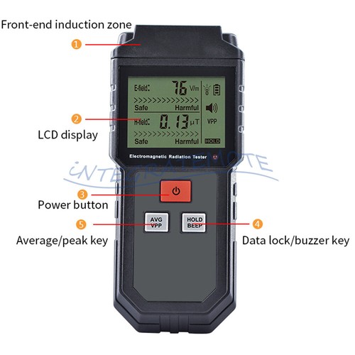 Et825 electromagnetic - et825,