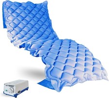 Mobiclinic®, Antidekubitus