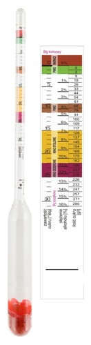 Alkoholmeter für wein bier - alkoholmeter,