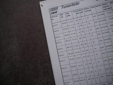 No Prospekt BBS Alufelgen Tunerliste BMW Ford Mercedes Opel Porsche Motorsport