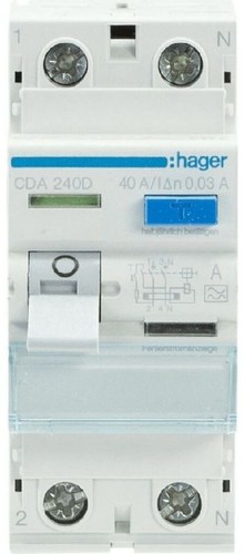 Hager