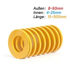 Schimmel Druckfeder Schwere