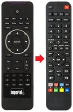 Fernbedienung geeignet für