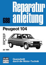 @ WIE NEU@ Reparaturanleitung