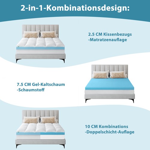 Matratzenauflage gel - matratzenauflage,