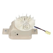 Ventilator mit Flügel für