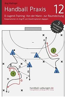 Handball praxis in der - handball,
