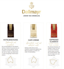 Röstkaffee Premium Espresso