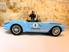 Lancia Aurelia B 24 Spider